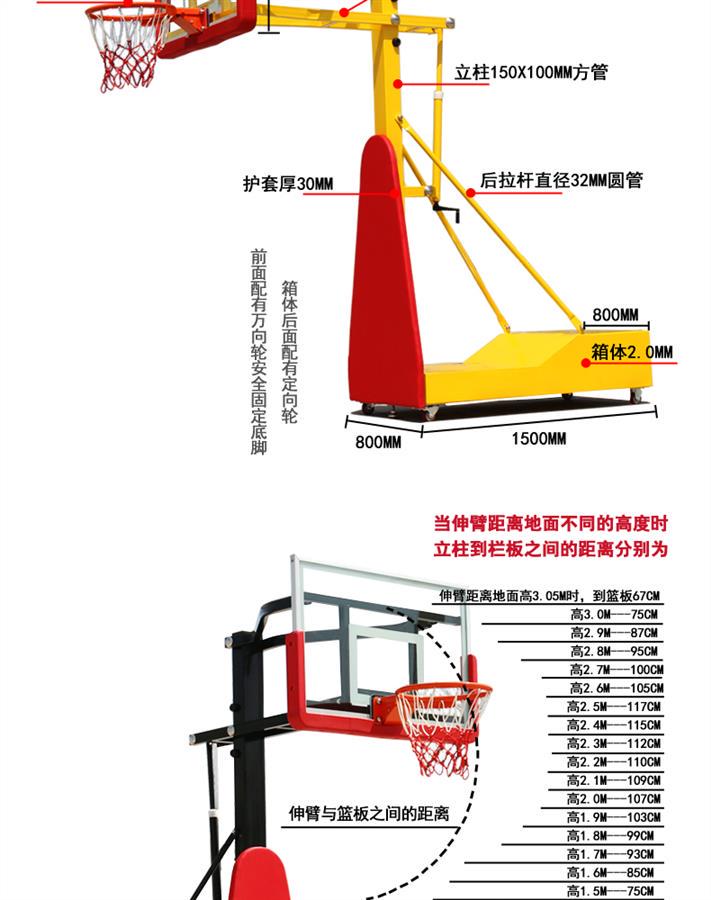 如何在快攻中合理分配场上位置?_1